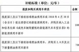 雷竞技推荐码有没有截图0